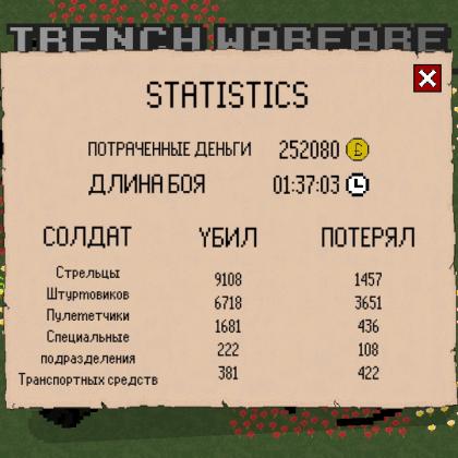 Гавнаед