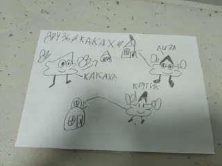 Друзья какахи