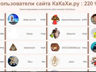 ВСЕ ПОЛЬЗОВАТЕЛИ