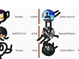 наша мемная версия