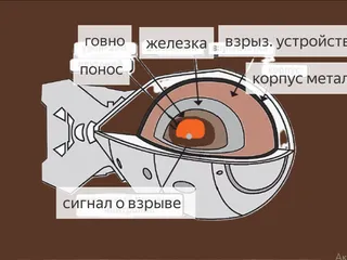 как устроена атомная бомба говноед