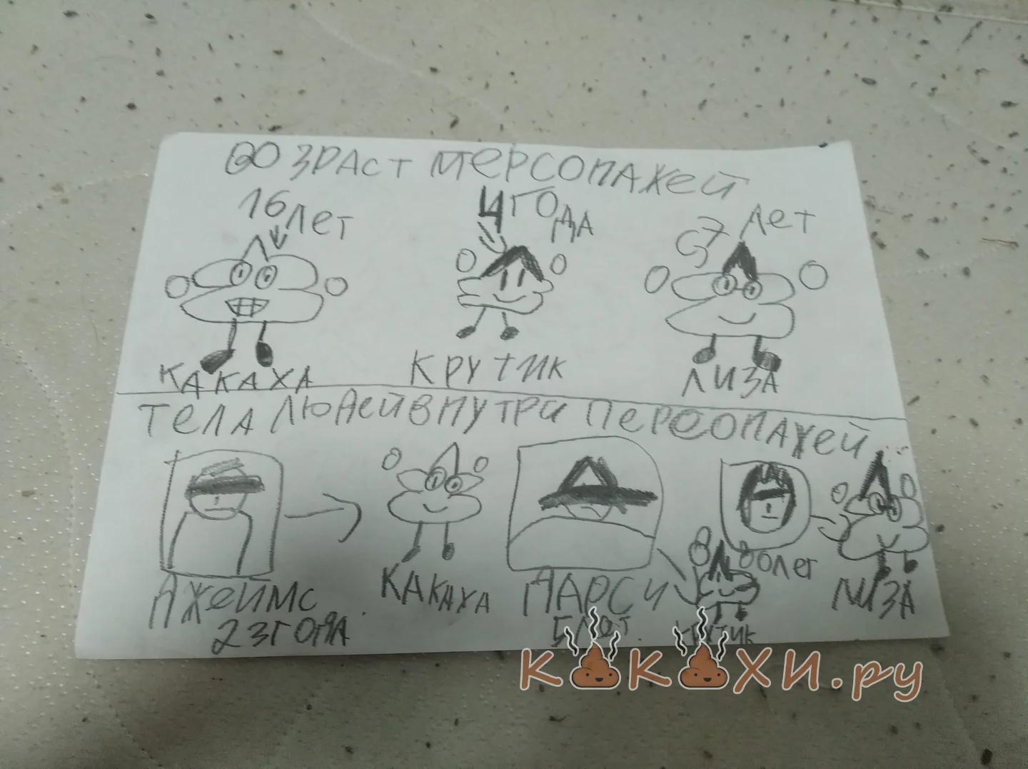 Возраст лета какахи их и его друзей и в них люди тела их ( Непонятная )