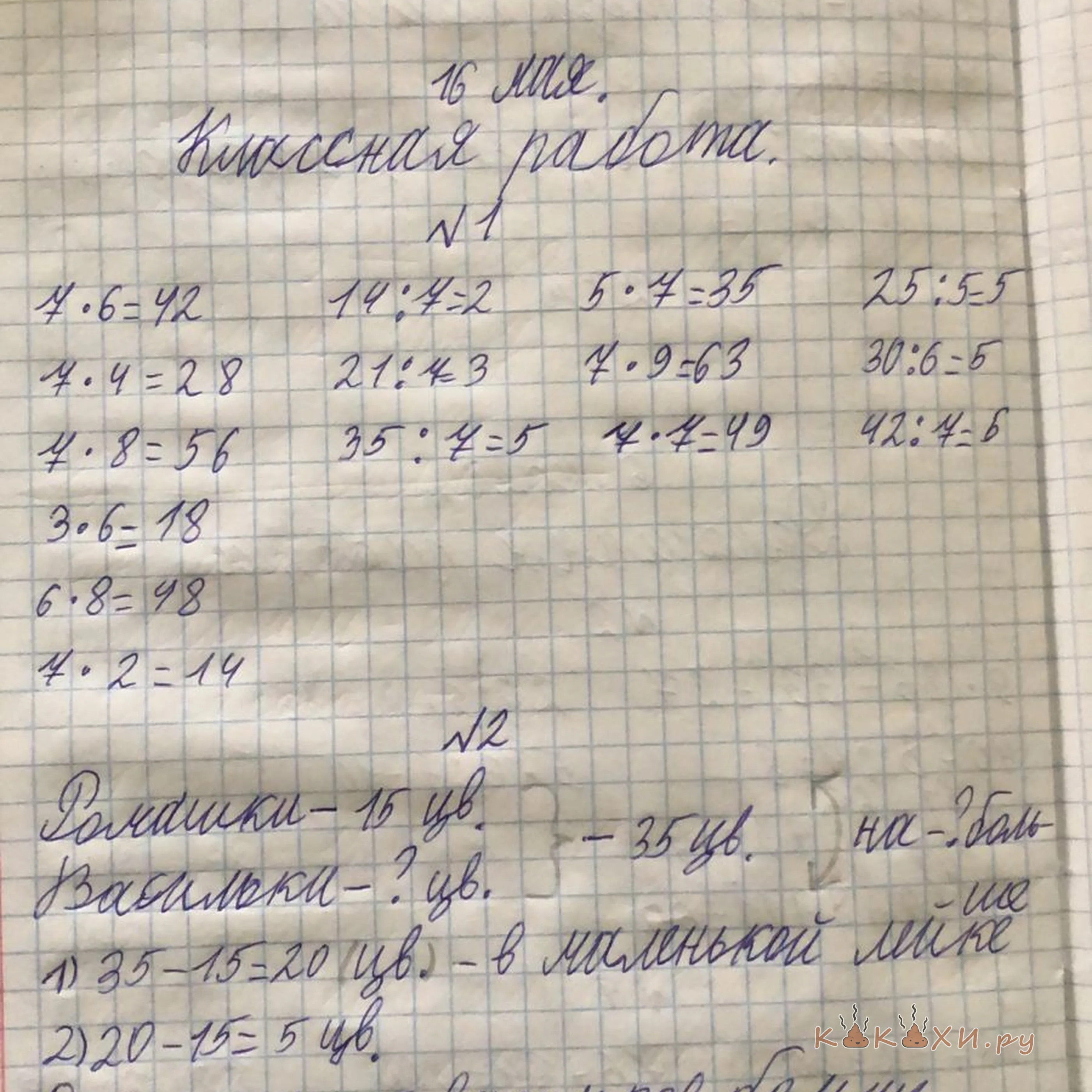 матемаатика говно ( Непонятная )