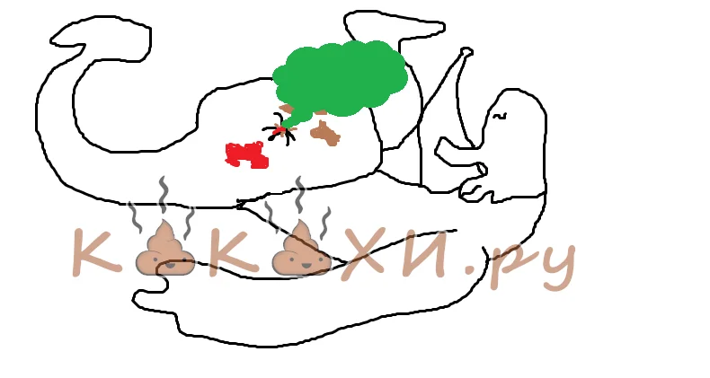 дристайло ( Человек говно )